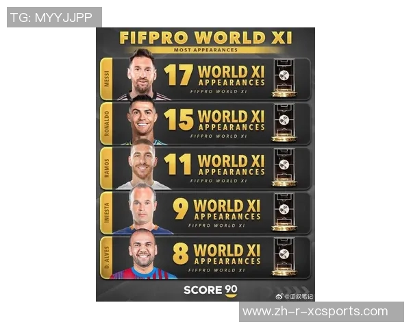 八位顶级足球球星完整名单及其职业生涯精彩瞬间回顾